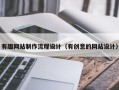 晋中有趣网站制作流程设计（有创意的网站设计）